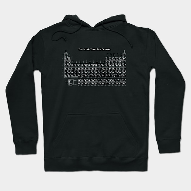 periodic table of elements Hoodie by big_owl